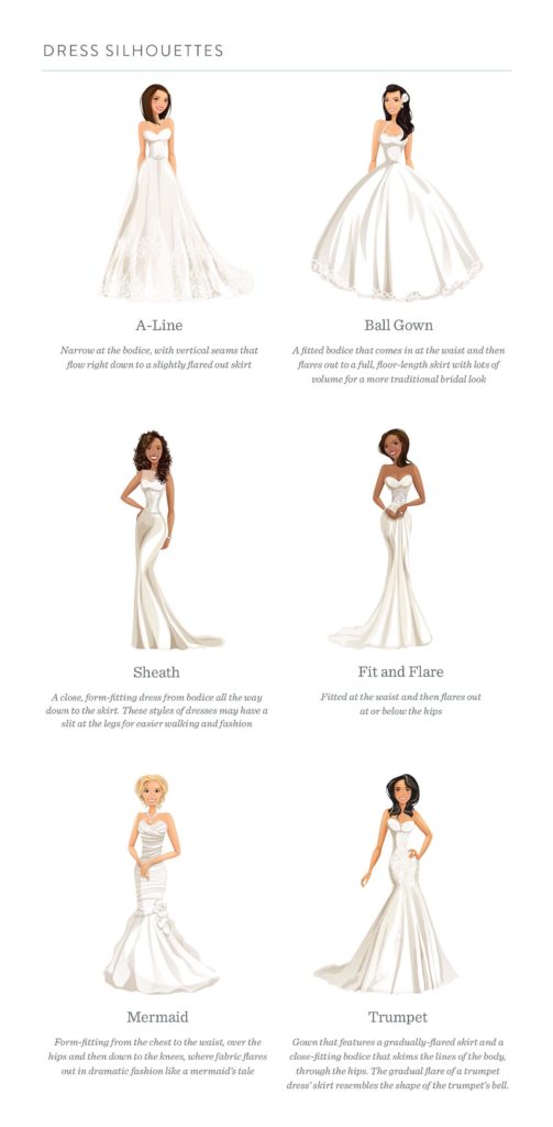 pure bridal, pure bridal edmonton, wedding store edmonton, bridal store edmonton, bridal boutique, wedding dress, bridal house, bridal shop, bride, advice, essense of australia, essence of australia, stella york, rebecca ingram, maggie sotterro, calla blanche, bridesmaids